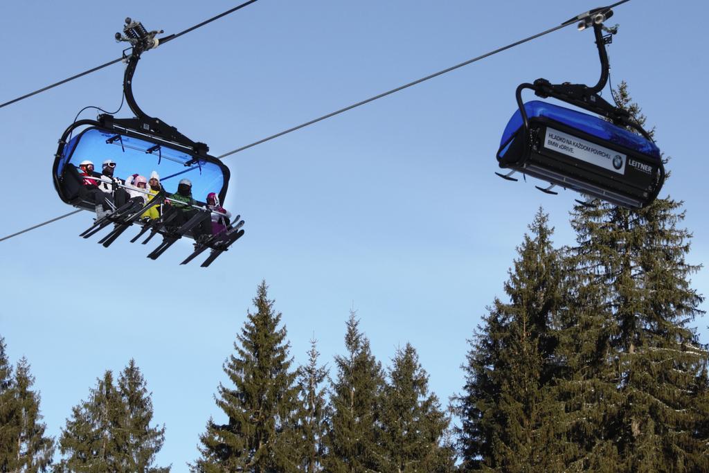 Apartmany Skihouse Jasna Demanovska Dolina Luaran gambar